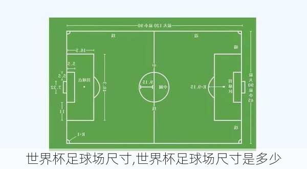 世界杯足球场尺寸,世界杯足球场尺寸是多少