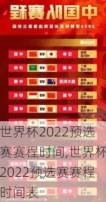 世界杯2022预选赛赛程时间,世界杯2022预选赛赛程时间表