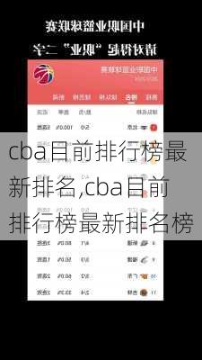 cba目前排行榜最新排名,cba目前排行榜最新排名榜