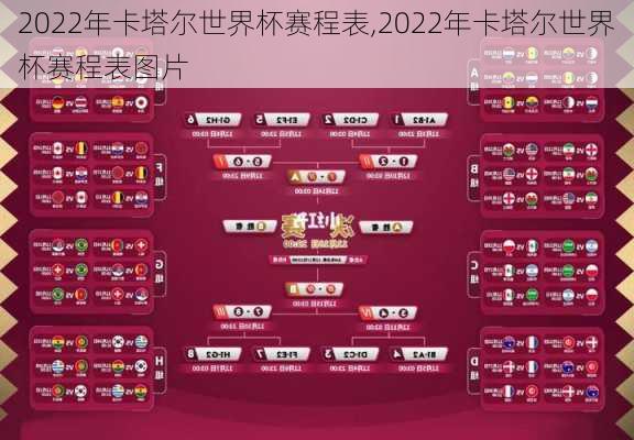 2022年卡塔尔世界杯赛程表,2022年卡塔尔世界杯赛程表图片