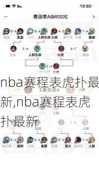 nba赛程表虎扑最新,nba赛程表虎扑最新