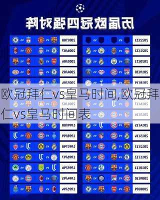 欧冠拜仁vs皇马时间,欧冠拜仁vs皇马时间表