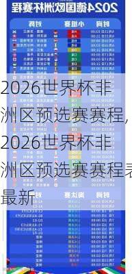 2026世界杯非洲区预选赛赛程,2026世界杯非洲区预选赛赛程表最新