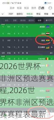 2026世界杯非洲区预选赛赛程,2026世界杯非洲区预选赛赛程表最新