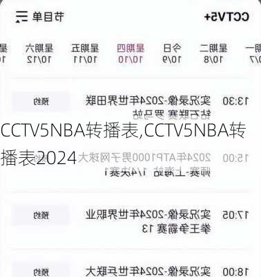 CCTV5NBA转播表,CCTV5NBA转播表2024