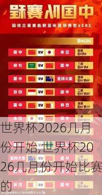 世界杯2026几月份开始,世界杯2026几月份开始比赛的