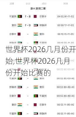 世界杯2026几月份开始,世界杯2026几月份开始比赛的