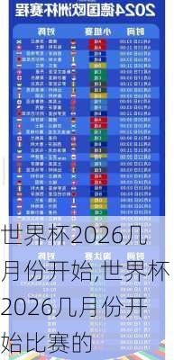 世界杯2026几月份开始,世界杯2026几月份开始比赛的