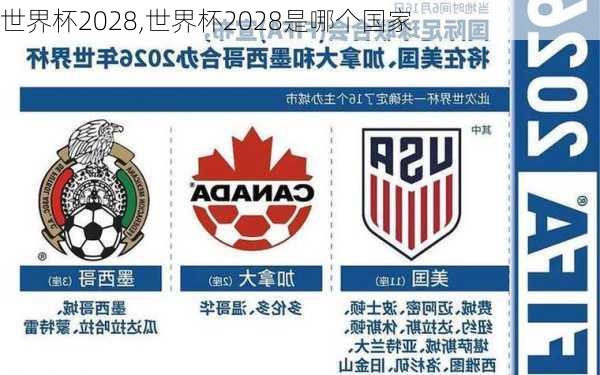 世界杯2028,世界杯2028是哪个国家