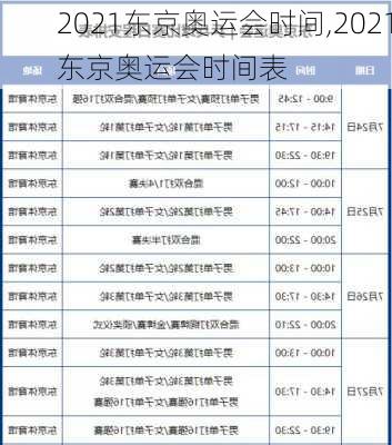 2021东京奥运会时间,2021东京奥运会时间表