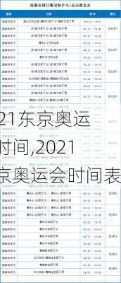 2021东京奥运会时间,2021东京奥运会时间表