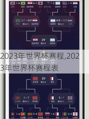 2023年世界杯赛程,2023年世界杯赛程表