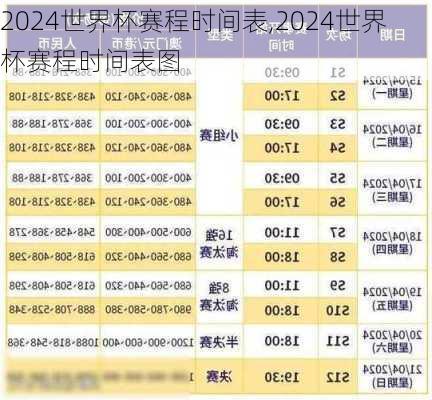 2024世界杯赛程时间表,2024世界杯赛程时间表图