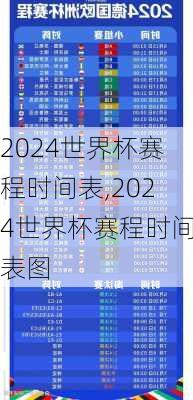 2024世界杯赛程时间表,2024世界杯赛程时间表图