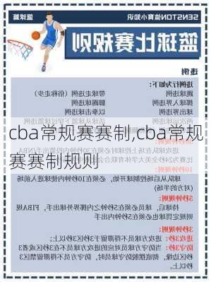 cba常规赛赛制,cba常规赛赛制规则