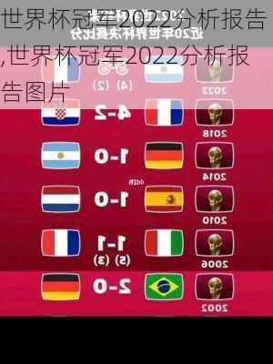 世界杯冠军2022分析报告,世界杯冠军2022分析报告图片