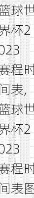 篮球世界杯2023赛程时间表,篮球世界杯2023赛程时间表图片