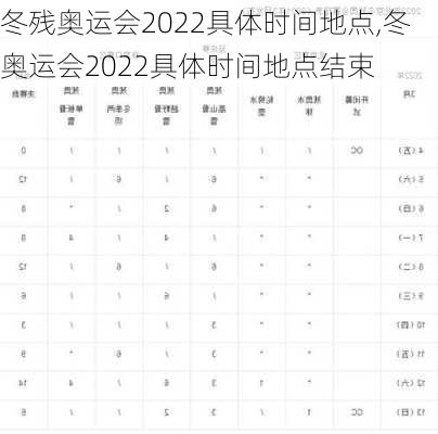 冬残奥运会2022具体时间地点,冬奥运会2022具体时间地点结束