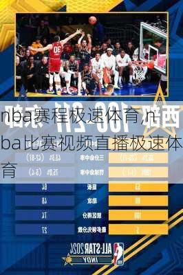 nba赛程极速体育,nba比赛视频直播极速体育