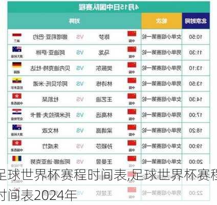 足球世界杯赛程时间表,足球世界杯赛程时间表2024年