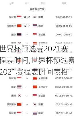 世界杯预选赛2021赛程表时间,世界杯预选赛2021赛程表时间表格