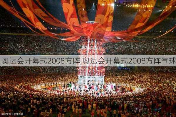 奥运会开幕式2008方阵,奥运会开幕式2008方阵气球