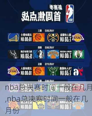 nba总决赛时间一般在几月,nba总决赛时间一般在几月份