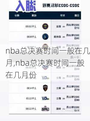 nba总决赛时间一般在几月,nba总决赛时间一般在几月份