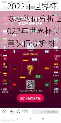 2022年世界杯参赛队伍分析,2022年世界杯参赛队伍分析图