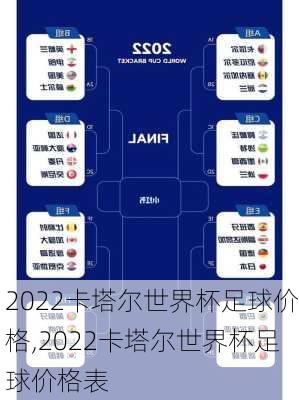 2022卡塔尔世界杯足球价格,2022卡塔尔世界杯足球价格表