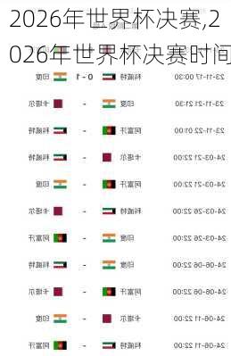 2026年世界杯决赛,2026年世界杯决赛时间