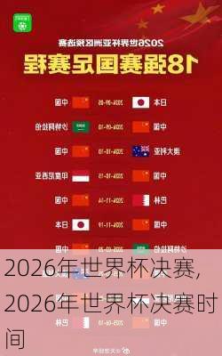 2026年世界杯决赛,2026年世界杯决赛时间