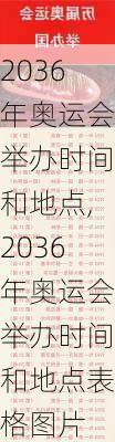 2036年奥运会举办时间和地点,2036年奥运会举办时间和地点表格图片