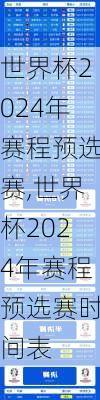 世界杯2024年赛程预选赛,世界杯2024年赛程预选赛时间表