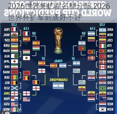 2026世界杯扩军名额分配,2026世界杯扩军到底好不好