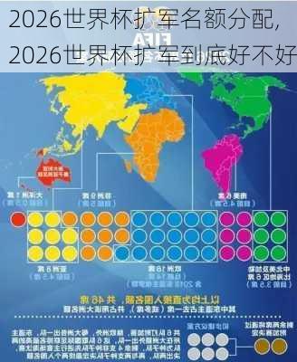 2026世界杯扩军名额分配,2026世界杯扩军到底好不好