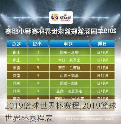 2019篮球世界杯赛程,2019篮球世界杯赛程表