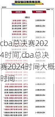 cba总决赛2024时间,cba总决赛2024时间大概时间