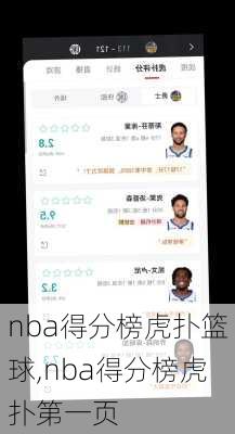 nba得分榜虎扑篮球,nba得分榜虎扑第一页