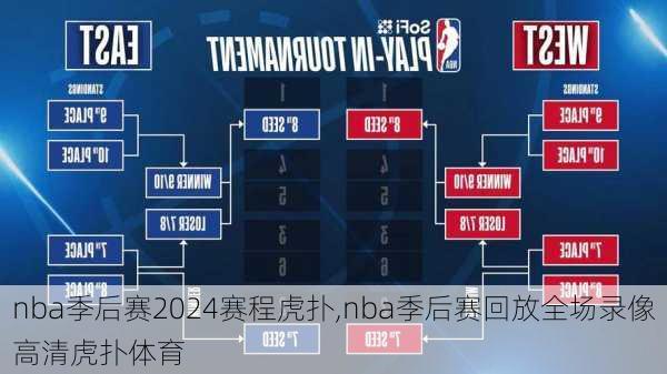 nba季后赛2024赛程虎扑,nba季后赛回放全场录像高清虎扑体育