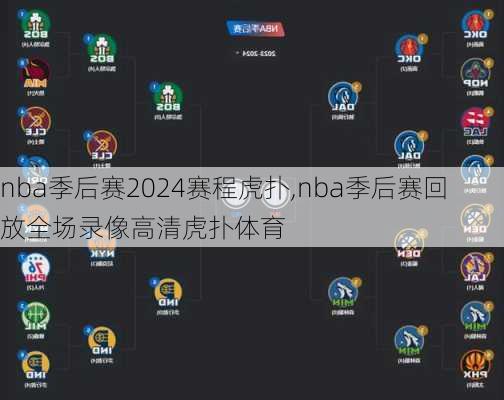 nba季后赛2024赛程虎扑,nba季后赛回放全场录像高清虎扑体育