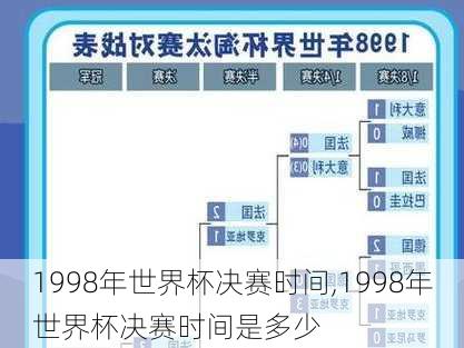 1998年世界杯决赛时间,1998年世界杯决赛时间是多少