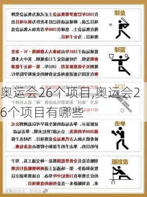 奥运会26个项目,奥运会26个项目有哪些