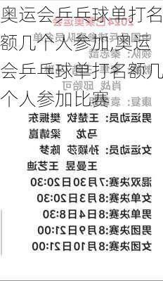 奥运会乒乓球单打名额几个人参加,奥运会乒乓球单打名额几个人参加比赛