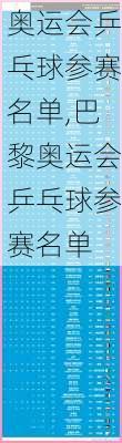 奥运会乒乓球参赛名单,巴黎奥运会乒乓球参赛名单