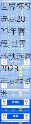 世界杯预选赛2023年赛程,世界杯预选赛2023年赛程欧洲