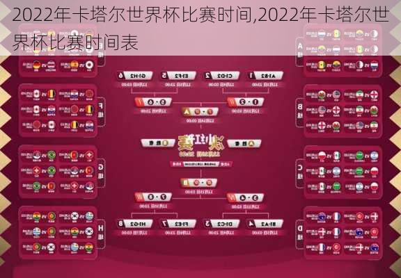 2022年卡塔尔世界杯比赛时间,2022年卡塔尔世界杯比赛时间表