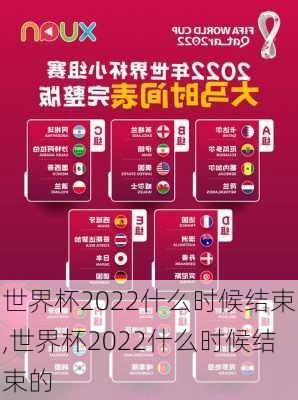 世界杯2022什么时候结束,世界杯2022什么时候结束的