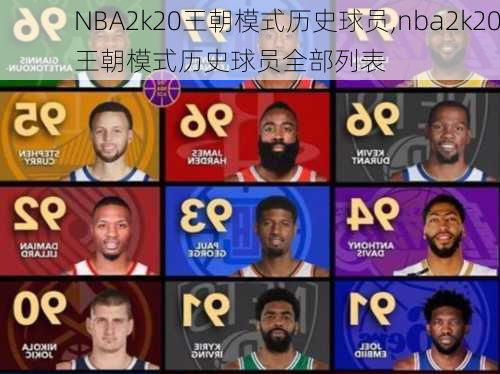 NBA2k20王朝模式历史球员,nba2k20王朝模式历史球员全部列表