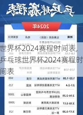 世界杯2024赛程时间表,乒乓球世界杯2024赛程时间表